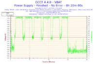 AMD, nVidia - Jak schłodzić płytę główną i grafikę ?
