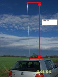 Czy można używać dwóch anten CB na jednym magnesie z radiem Midland Alan 109?