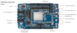 Ekonomiczny nRF5340 od Nordic Semiconductors zoptymalizowany dla BLE Audio