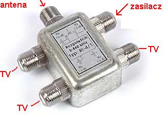 DVB-t MUX 3 przerywa w Pyrzycach po instalacji nowej anteny Dipol 16/21-69