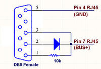 Radius GP300 - Przy próbie odczytania "No connection"