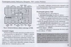 Schemat układu scalonego U416B i opis przestrajania głowicy UKF