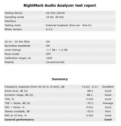 RightMark Audio Analyzer test report for headphone amplifier