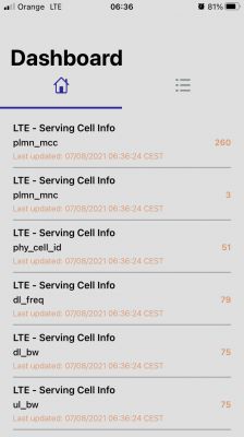 Jak tanim sposobem poprawić zasięg Wi-Fi?