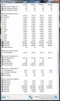 Intel I5 6500 - Procesor pracuje tylko na minimalnym mnożniku Intel I5 6500 - Procesor pracuje tylko na minimalnym mnożniku