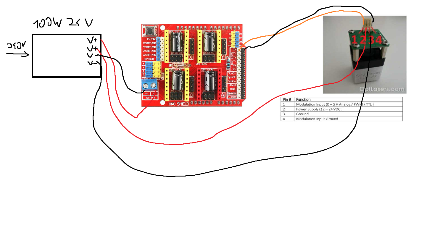 OPT Lasers PLH3D-2W, Arduino Uno, GRBL 1.1f – laser cały czas włączony ...