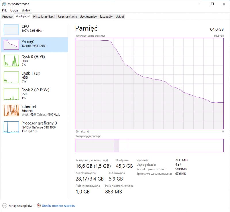 RAM Usage in Task Manager Screenshot of Windows Task Manager displaying RAM usage.