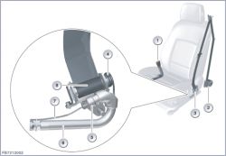 BMW F11 LCI 2017 - Napinacz pasów zbyt duża rezystancja