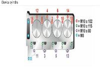 Odkręcona głowica przywarła do bloku, jak ją zdjąć?