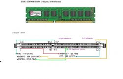 AsRock Z77 Professional Fatality - uszkadza pamięci RAM