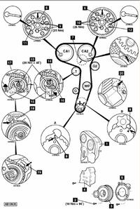 Passat b6 20TDI 2007 PD Dymi na niebiesko.