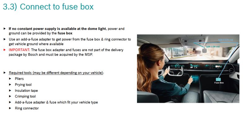 The interior of the Bosch IVS SLIM module, i.e. telemetry and fender detection in Car Sharing vehicl
