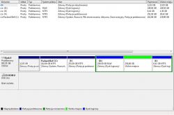 VeraCrypt: Zaginiona zaszyfrowana partycja 250 GB format RAW - jak odnaleźć i przywrócić?