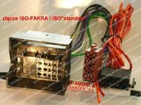 Skoda Fabia II - podłączenie radioodbiornika