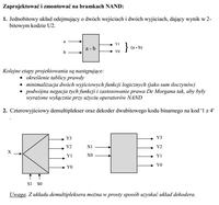 Jak przedstawić układy logiczne za pomocą bramek NAND?