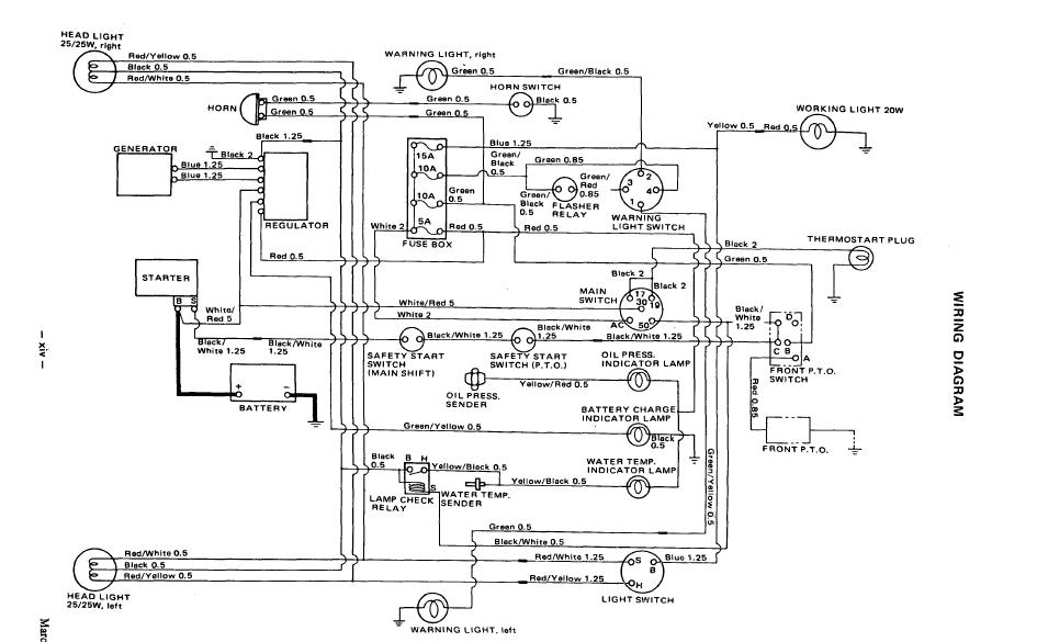 Yanmar Tractor Wiring Diagram - Wiring Diagram