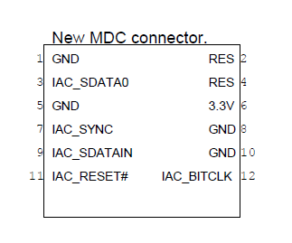 CONEXANT HDA D110 DRIVERS