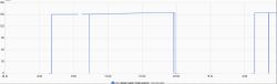 OpenBeken 1.18.288 TuyaMCU dpID 1052 zero MQTT energy on BK7231TN