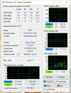 Modem huawei 3372s-150 +dlink dwr 116 traci zasięg