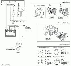 Można zdemontować tachograf Kienzle w Iveco?