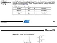 ATMEGA 128 - Nie mogę wejść w tryb programowania mkII ISP w ATMEL Studio 7