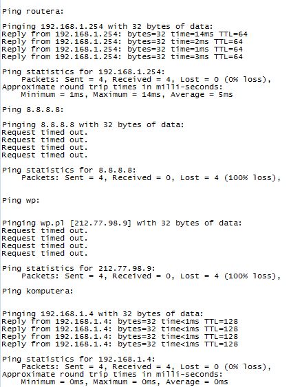 WiFi Issue: Too Long Server Wait Time, IPv4 and IPv6 No Connection - Atheros AR9285, Netia Internet