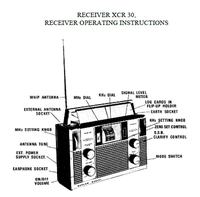Barlow-Wadley XCR-30, XCR30 Instrukcja EN