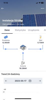 Sofar 50 KTLX-G3 i Chint DTSU666, nie komunikują się