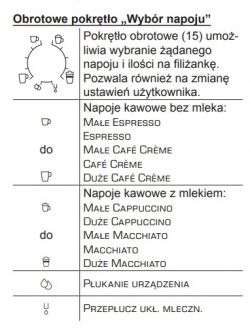 Siemens EQ5 Machiato TE503201RW - jak zrobić Machiato?
