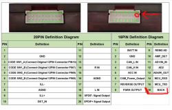 Schemat połączeń modułów 20-pin i 16-pin do radia Junsun.
