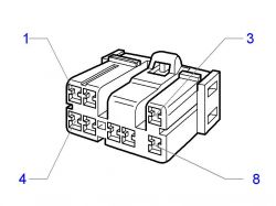 Wspomaganie corsa B co wyzwala wspomaganie
