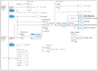 NRF24L01 i STM32F0 z wykorzystaniem HALa NRF24L01 i STM32F0 z wykorzystaniem HALa