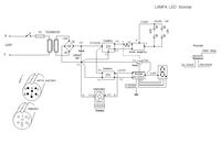 Lampa LED - naświetlanie kolorem Lampa LED - naświetlanie kolorem