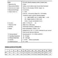 Oxygen sensor UWC - jak zasymulować działanie sensora