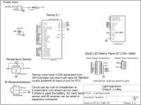 Wyświetlacz z diod LED RGB sterowany pilotem