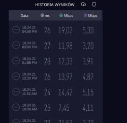 What LTE router with band aggregation max PLN 400 (may be a stimulant)