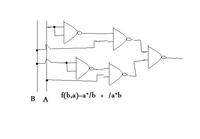 Implementing an XOR Gate Using NAND Gates: De Morgan's Laws and Boolean Algebra