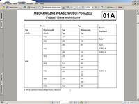 Jaki to typ silnika w Modusie?