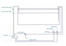 Dobór sterownika do elektrozaworów, pompy i czujników poziomu wody