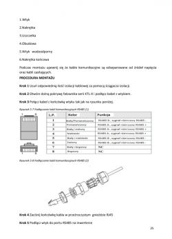 Falownik SOFAR 3.3KTL-X czy istnieje możliwość połączenia z siecią przez RJ45