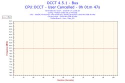 Aspire es1-131 - Czy temperatury po teście OCCT są bezpieczne?
