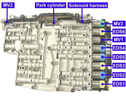 BMW e63: EGS Transmission Error L1-L4, ZF 6hp26 - Solenoid or Gear ...