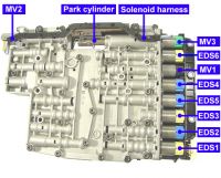 BMW e63: EGS Transmission Error L1-L4, ZF 6hp26 - Solenoid or Gear Position Sensor Issue?
