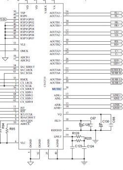 Schemat połączeń układu CS42518 w amplitunerze.