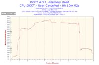 Wybór karty graficznej do Asus P5KPL-C, Intel E8400, budżet 400 zł