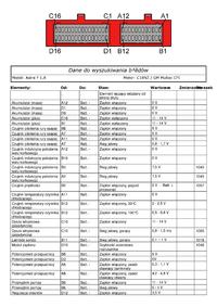 Sterownik GM multec-opis.