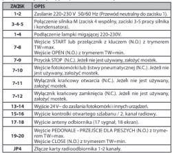 Wykorzystanie ESP32 po MQTT do wysłania informacji o zamkniętym szlabanie