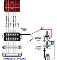 Jak podłączyć humbucker Epiphone Custom z potencjometrami volume i tone?