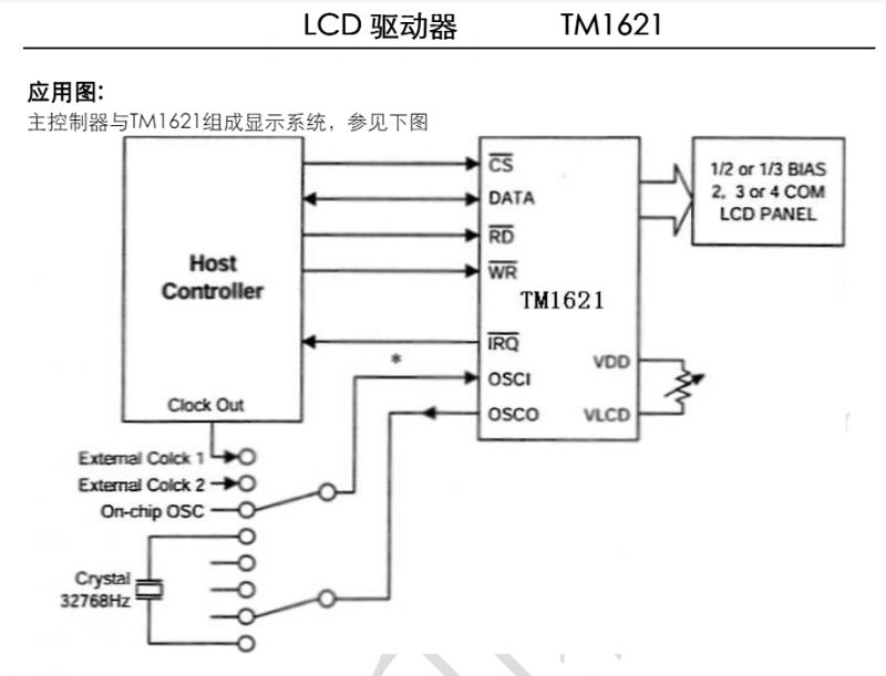 Schemat elektroniczny układu TM1621