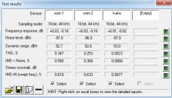 Right Mark Audio Analyzer (RMAA) - harmoniczne, wzmacniacz lampowy push-pull
